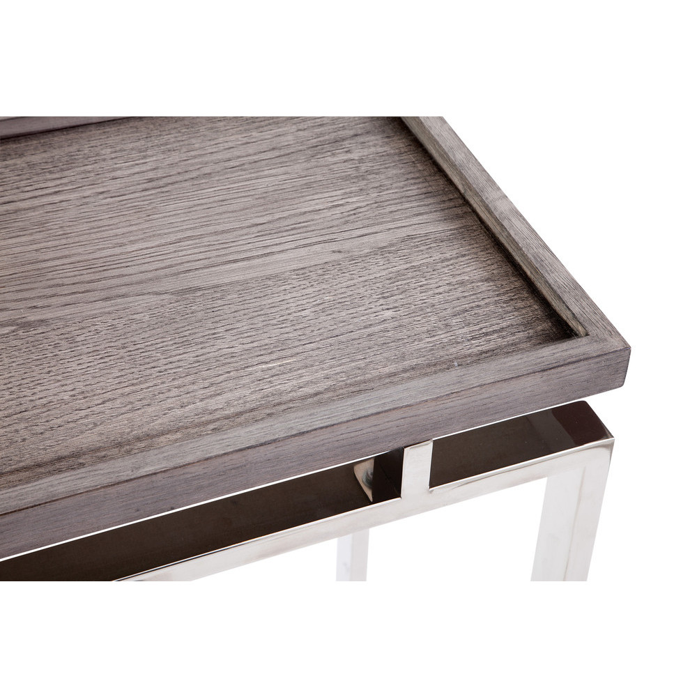 Консоль Beckford