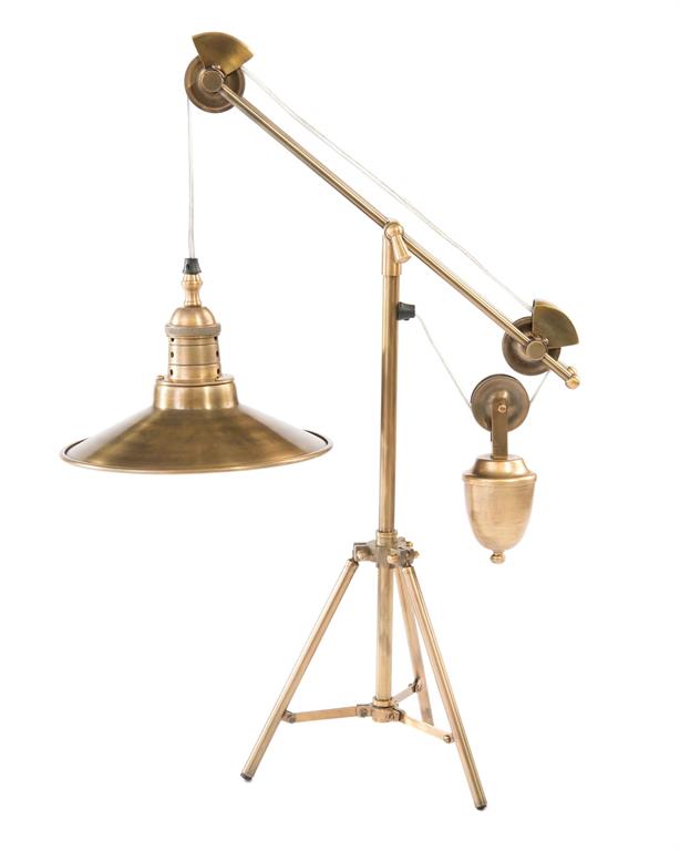 Настольная лампа Industrial