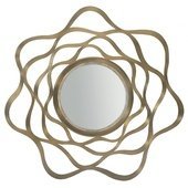 Зеркало Profile